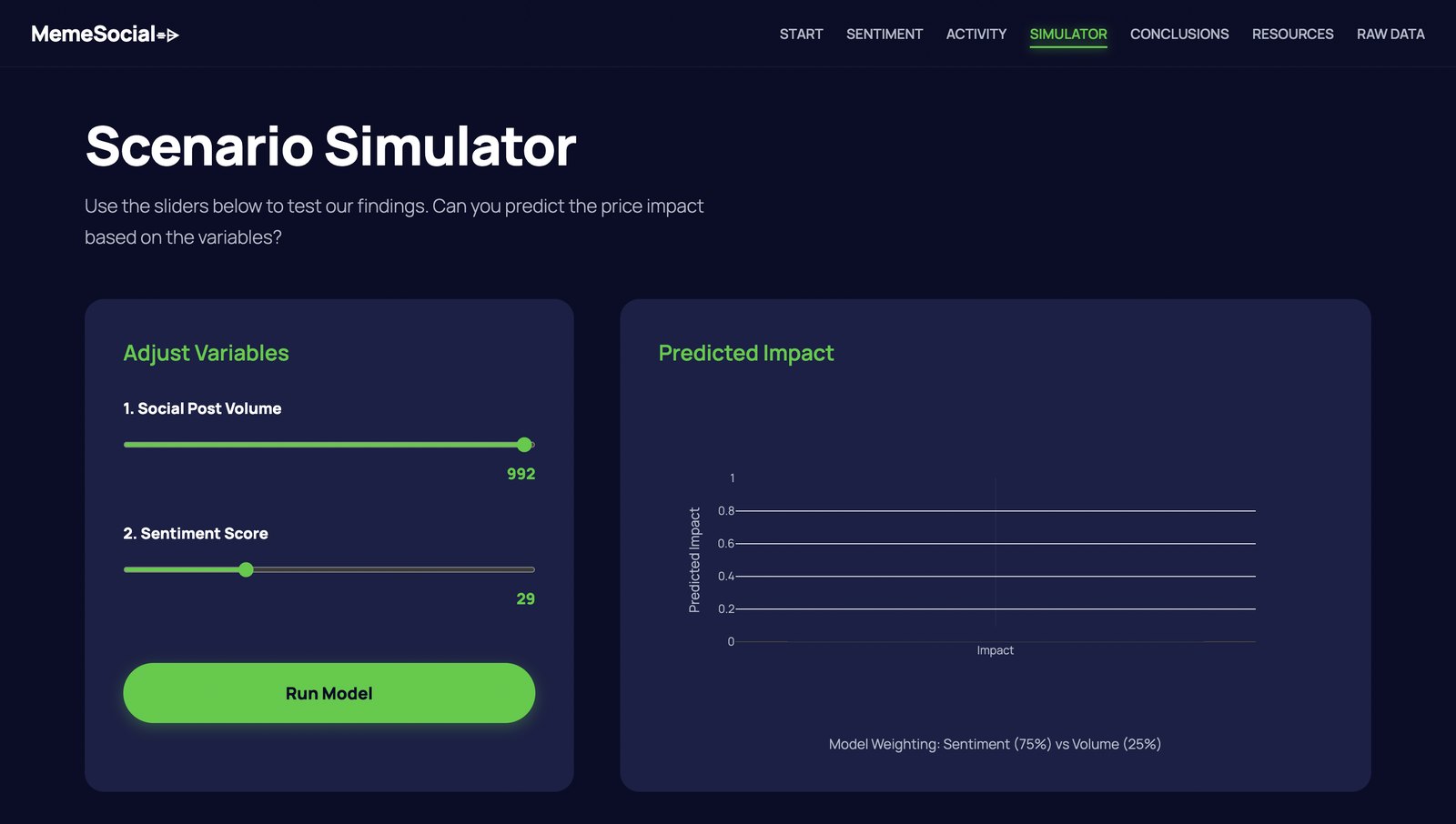 Scenario simulator